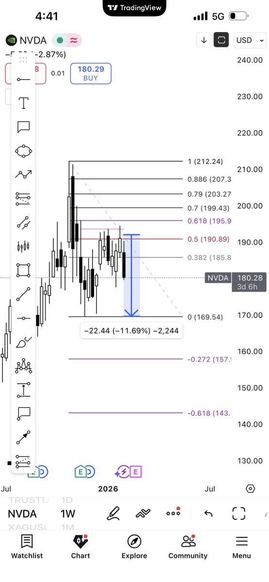Cryptonics Capital tweet media