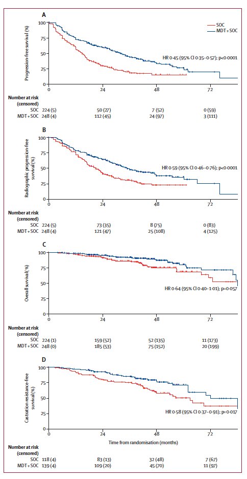 Adam B. Weiner, MD tweet media