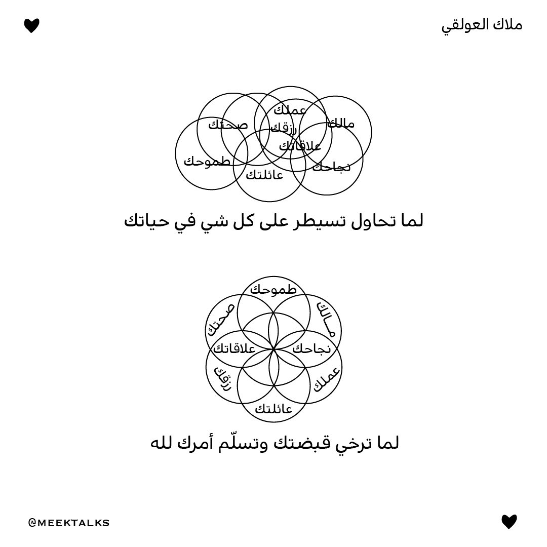 «الطمأنينة تولد من التسليم»