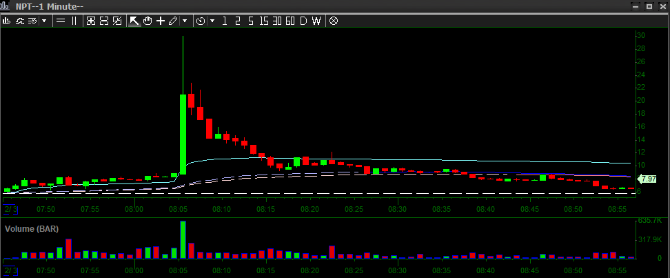 Edu Trades tweet media