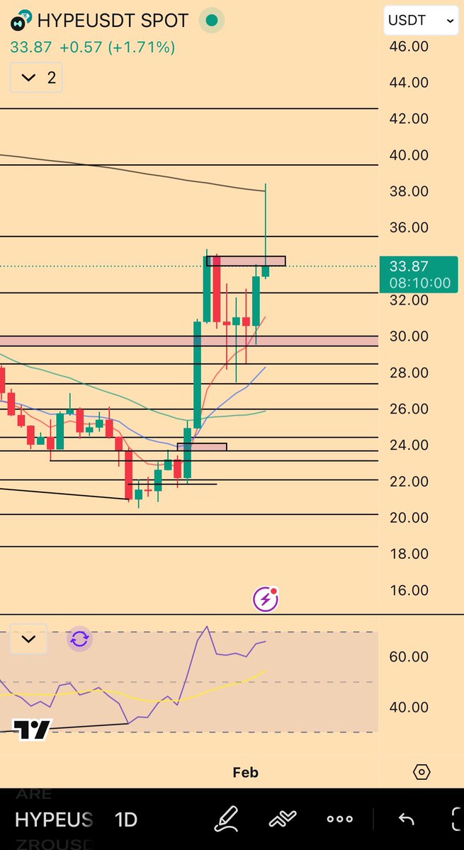 Mandelbrot tweet media