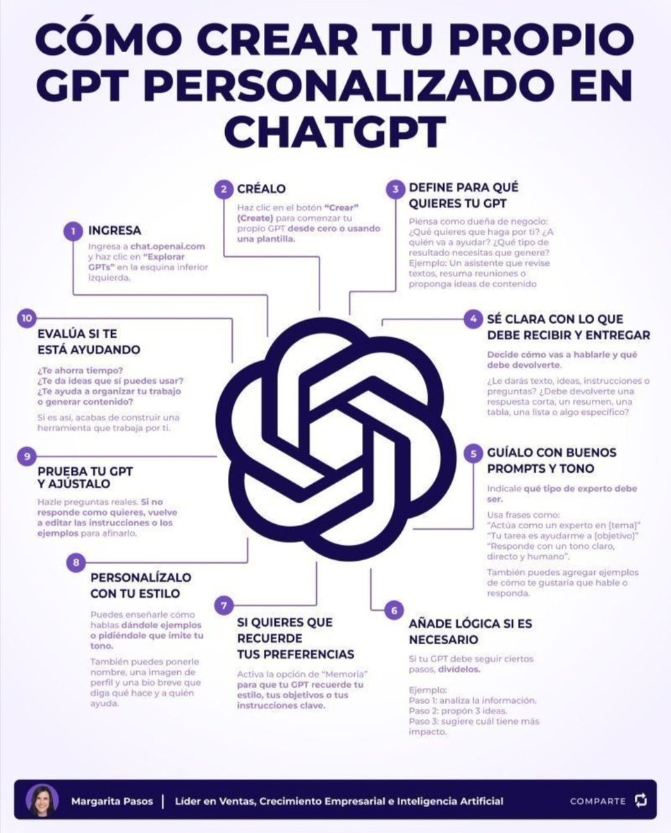 TicEducativas's tweet photo. ¿Te imaginas tener un asistente educativo que conozca exactamente tu metodología y estilo? 🤖🍎

​Crear tu propio GPT personalizado es el siguiente paso para optimizar tu tiempo y potenciar el aprendizaje. Define su propósito, ajusta el tono y ¡pon la IA a trabajar para ti! 🚀
​#EdTech #IAenEducación #InnovaciónEducativa #ChatGPT #TIC
Créditos @margaritapasos