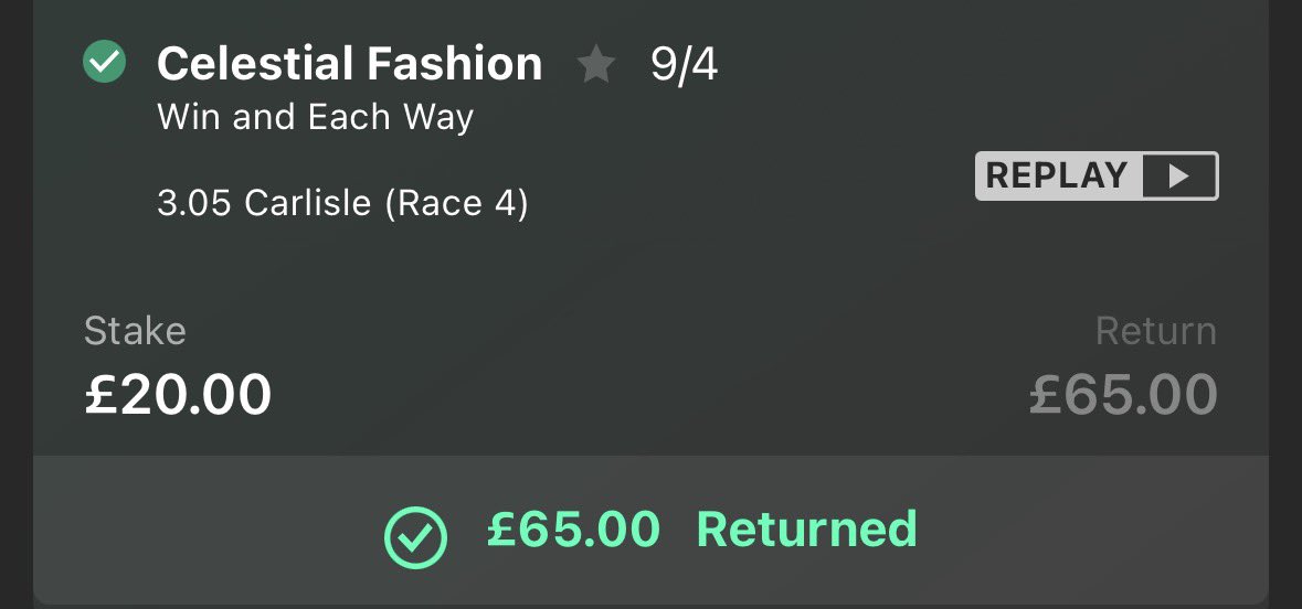 Lovely start to the month with this winner.