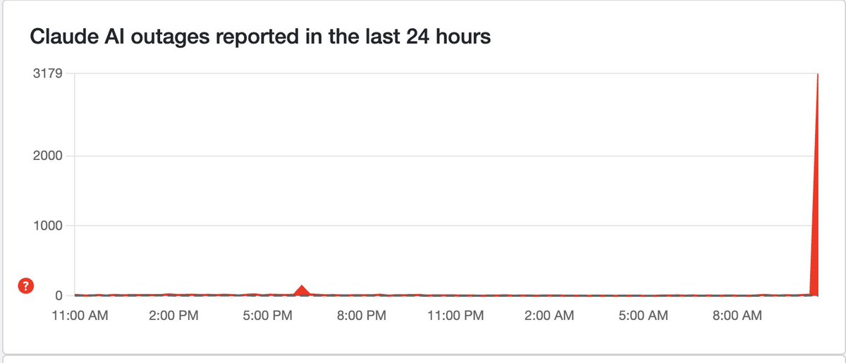 Sam @ ReChalGG 🦉🥀 tweet media