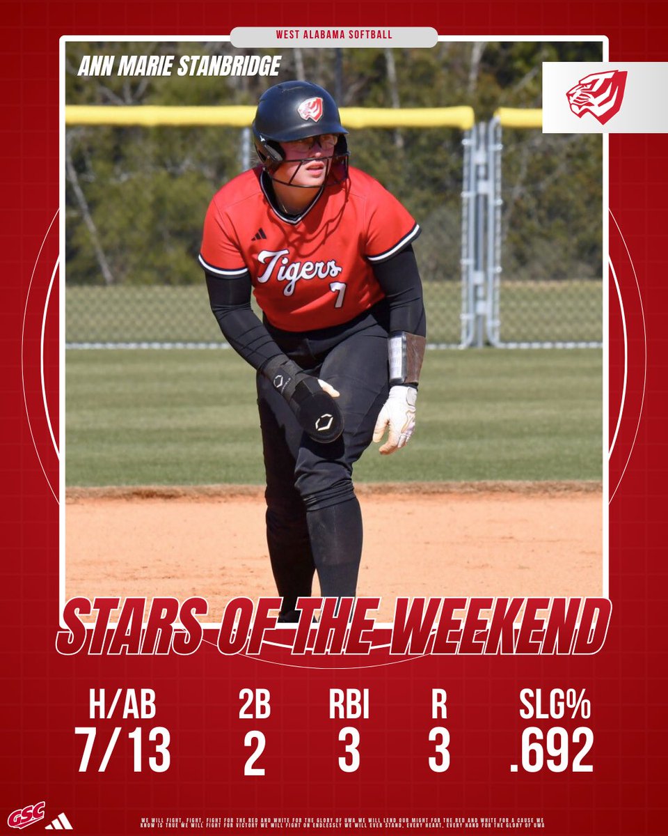 UWA Softball tweet media