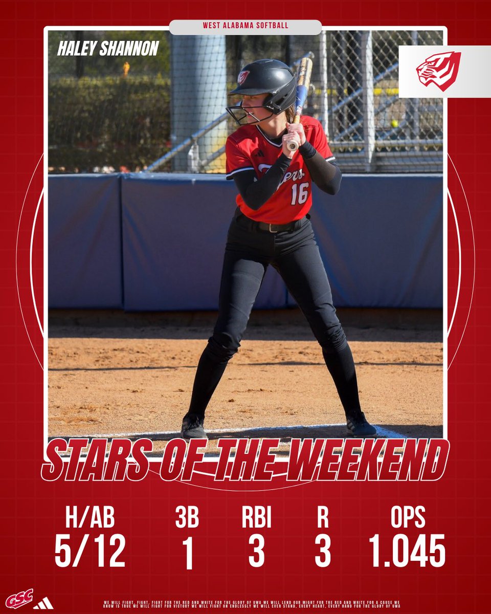 UWA Softball tweet media