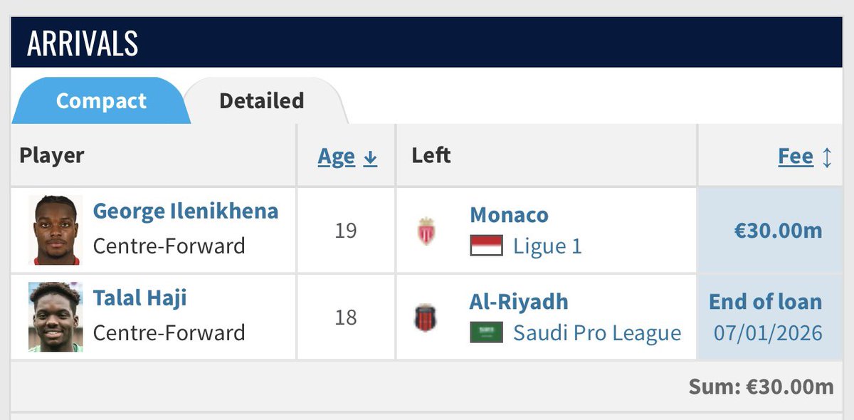 ماجد الشيباني tweet media