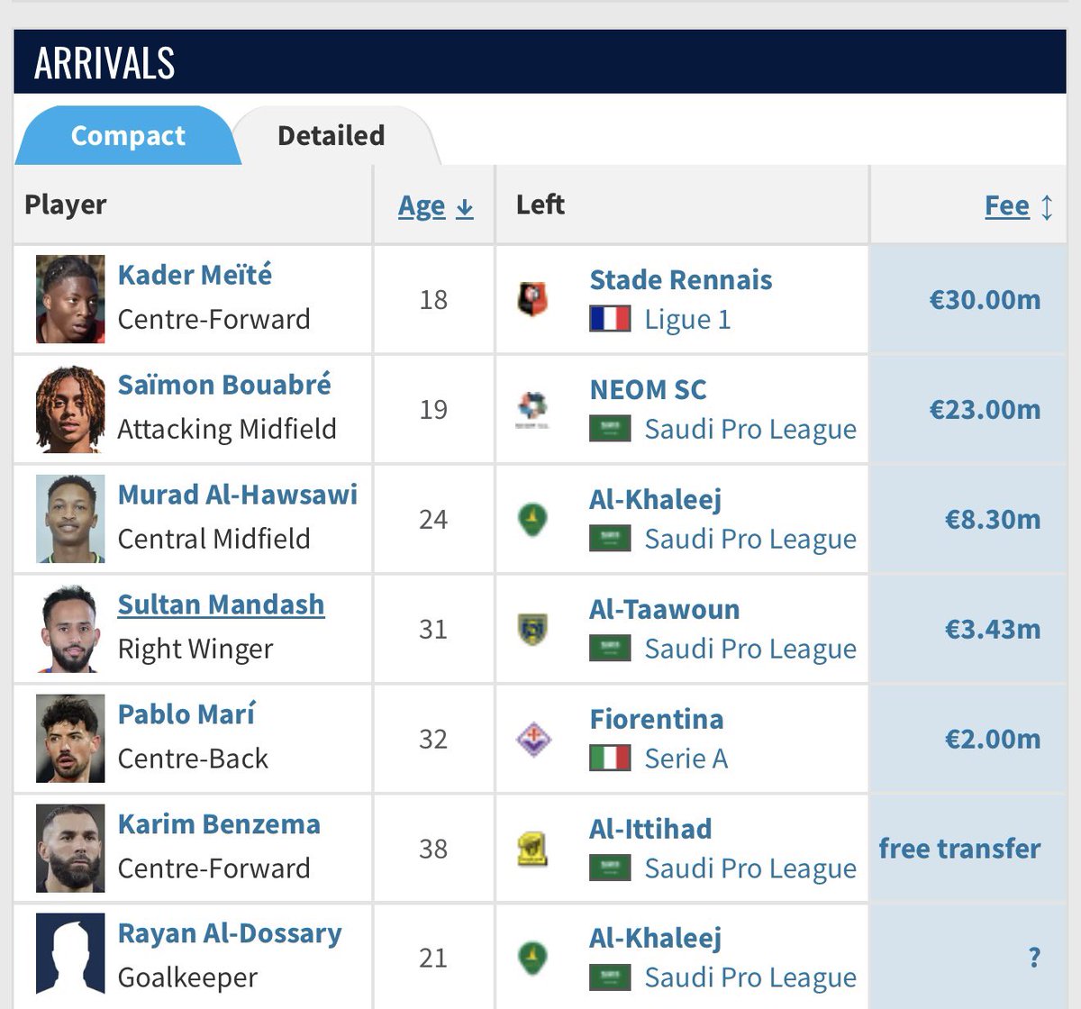 ماجد الشيباني tweet media