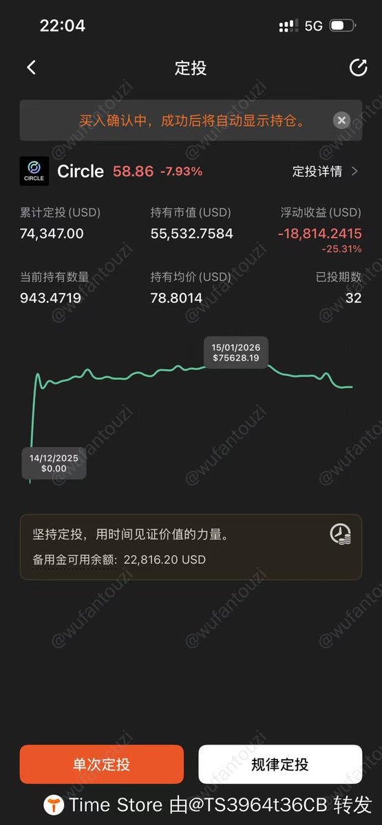 Frank 丨冰糖橙聚合 tweet media