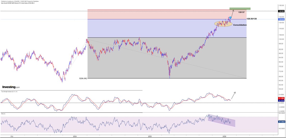 MACROVET tweet media