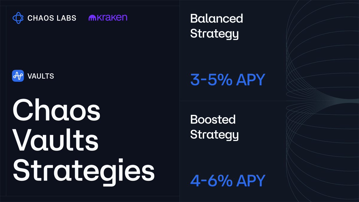 Chaos Labs tweet media