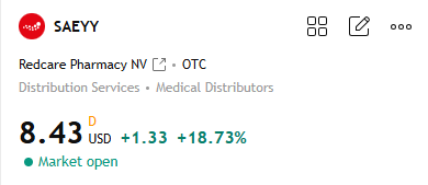 movver's tweet image. $SAEYY stock surged 18%! Many group members followed my latest recommendation—real profits delivered!
Missed this opportunity? No worries. Click my profile to add me on WhatsApp,
where I share handpicked stocks like this daily.  $OPTX #SmallCapStocks  #BreakoutStocks