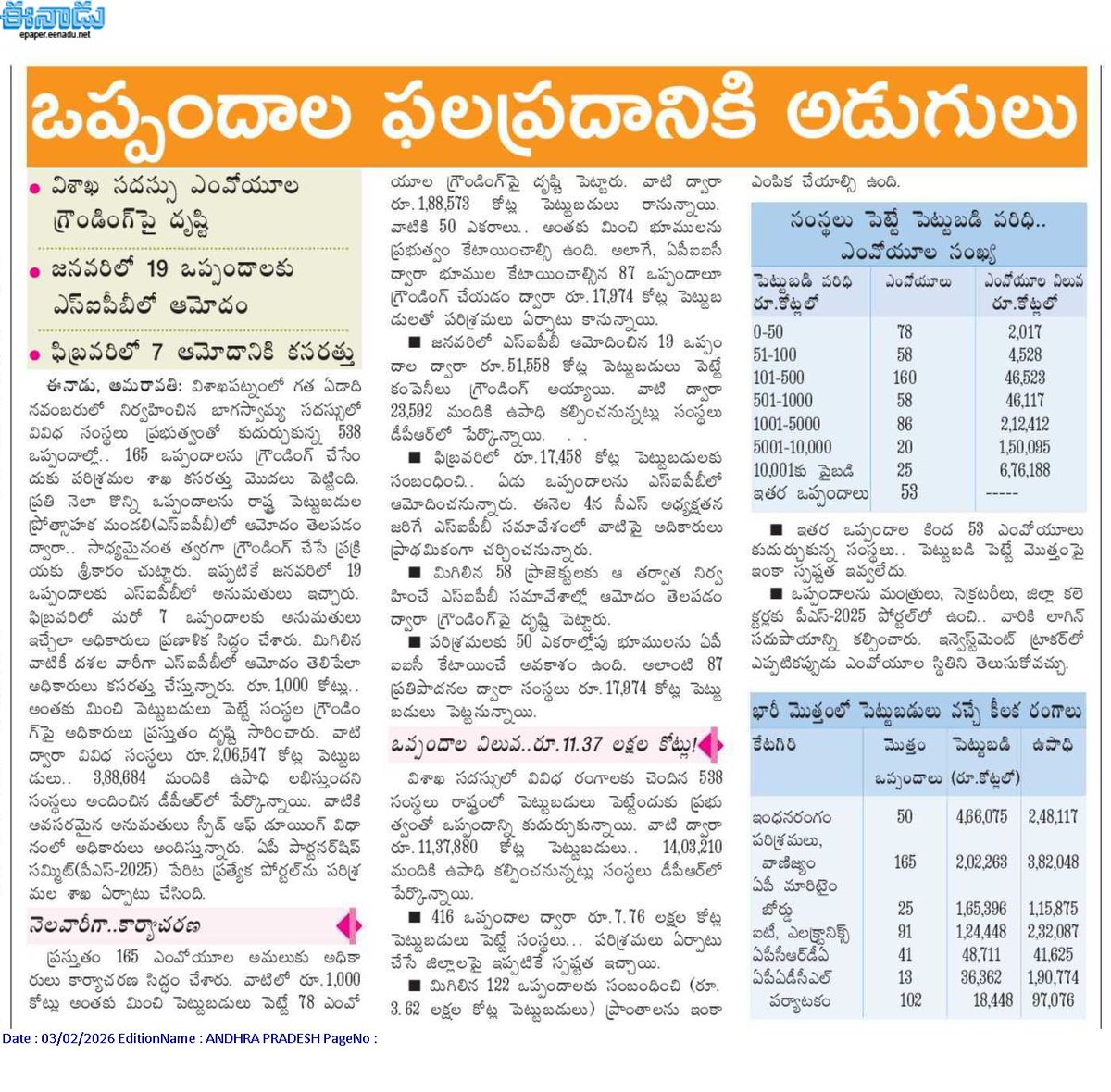 andhrudu12's tweet photo. #andhrapradesh #IndustrialPolicy4_0 #SIPB #InvestinAP https://t.co/eCeQ29XdiR