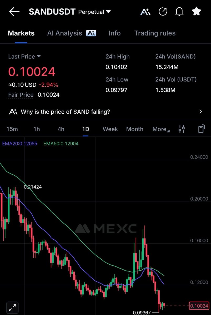 Crypto Hare tweet media