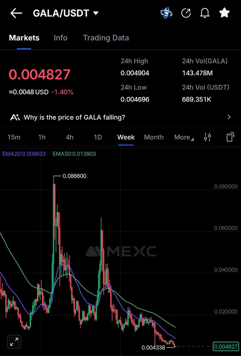 Crypto Hare tweet media