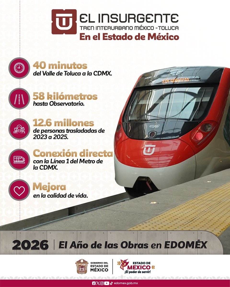 Línea de Activación: El Insurgente, beneficios conexión directa Línea 1 del metro

Conoce al Tren Interurbano: El Insurgente y sus beneficios. 

#ElPoderDeServir
#ElInsurgente
#Edomex
<a href="/Edomex/">Gobierno del Estado de México</a>
<a href="/delfinagomeza/">Delfina Gómez A.</a>