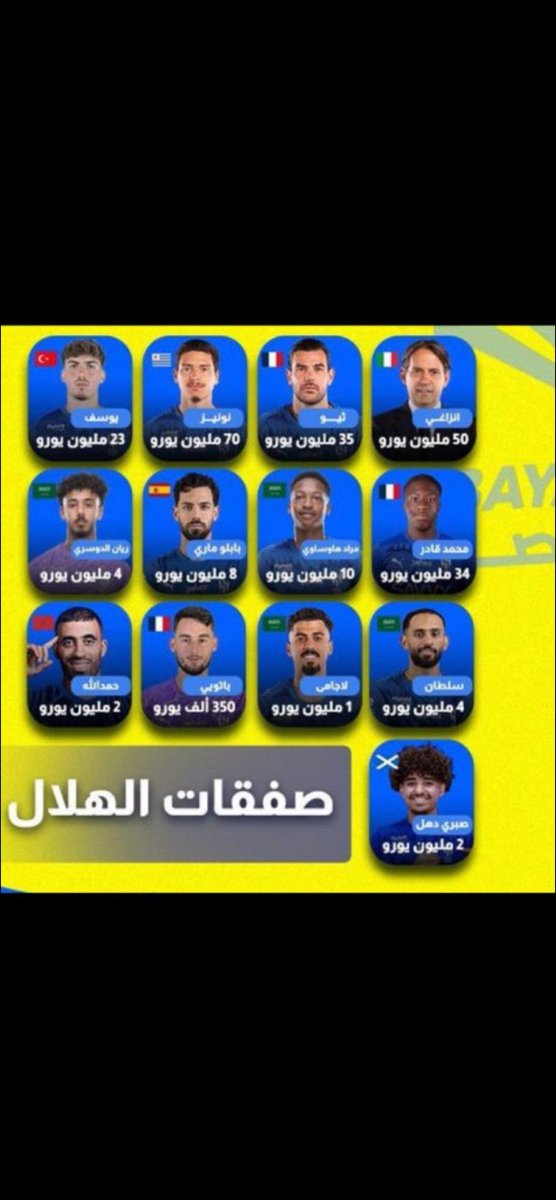 aaaa201295's tweet photo. @no_20007 @assser_alhoob @saeedalhelal اي والله تفرجت...
بس ذي حقت الموسم ذا 😂😂😂
اهم شي حمدالله لعب ربع ساعه https://t.co/jRuw9HPPQQ