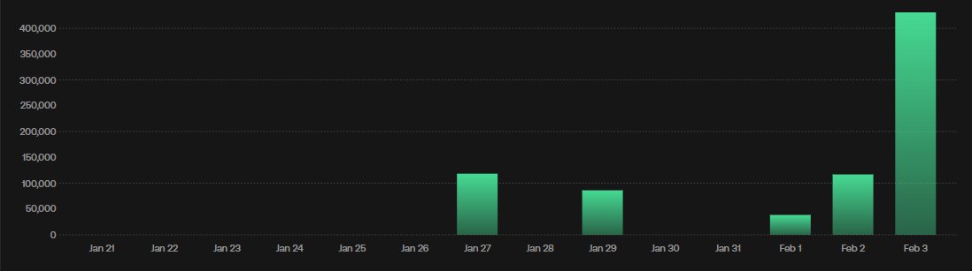 taskmaster4450 tweet media