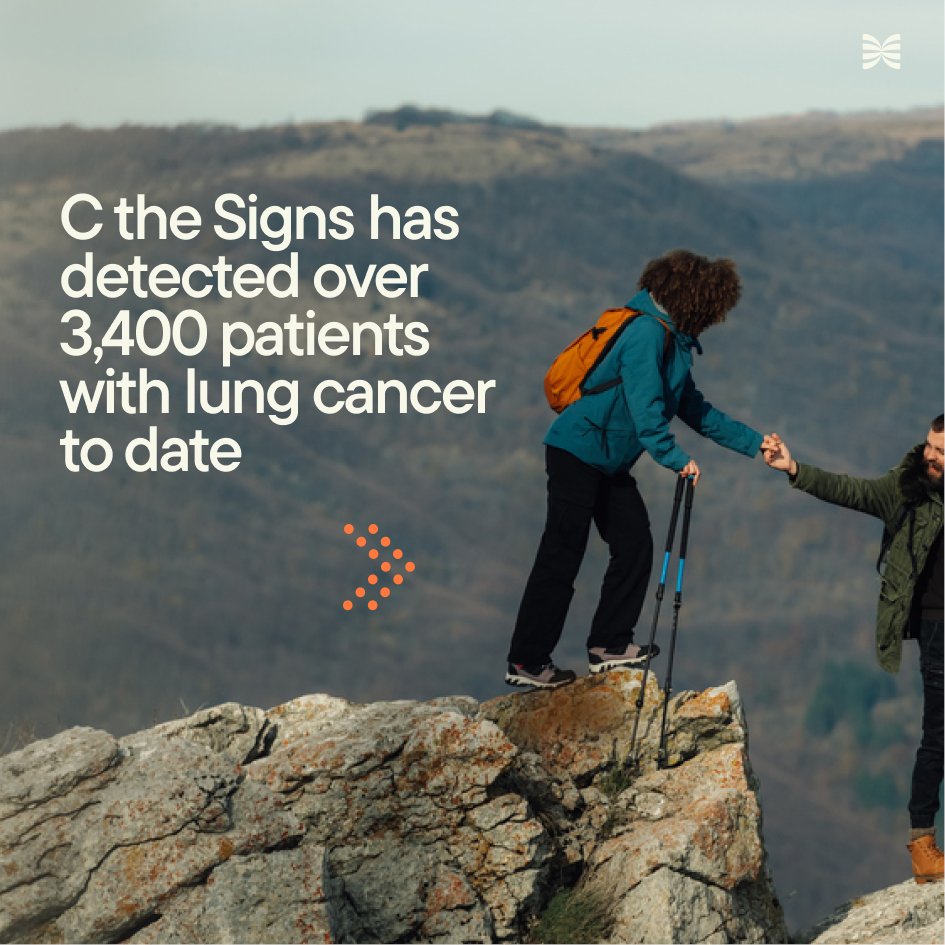 C the Signs tweet media