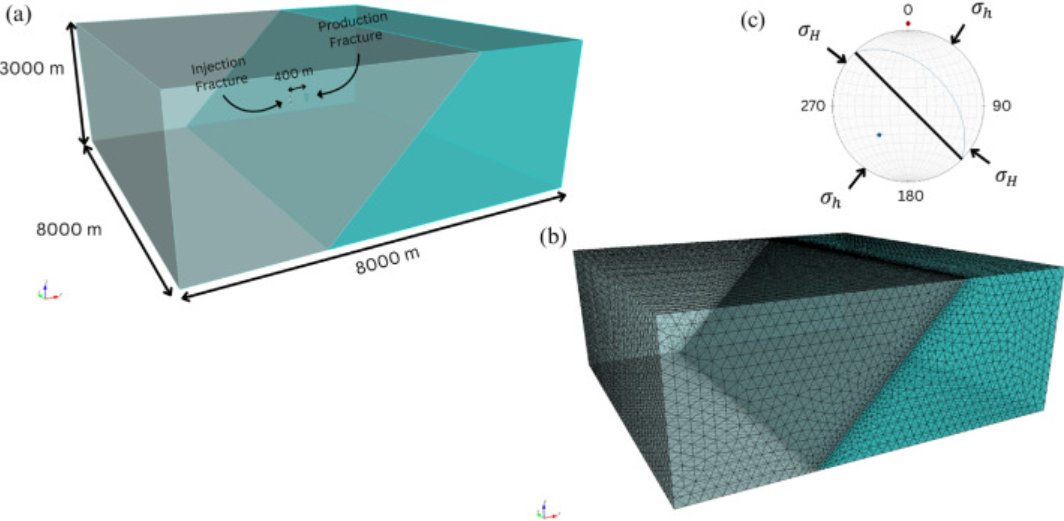Coreform Inc. tweet media