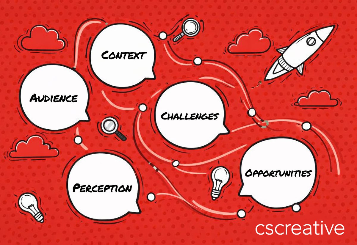 cscstudio tweet picture