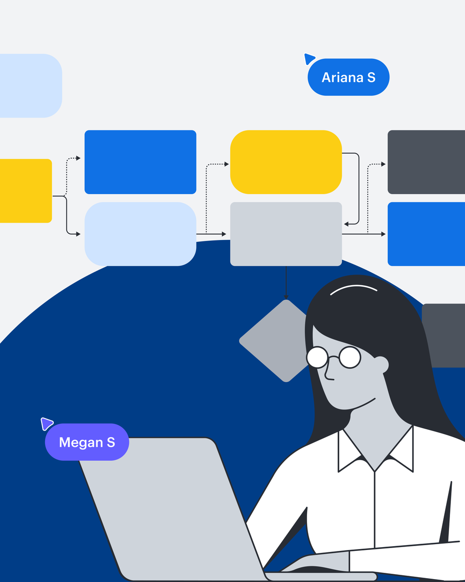 Lucid Software tweet media