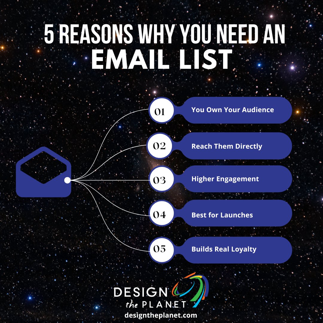 DesignThePlanet's tweet photo. 🚀 #TipTuesday 
Your email list isn’t just a list, it’s your launchpad.

When you own your audience, reach them directly, and build real loyalty, your brand isn’t stuck floating… It’s moving forward with purpose. 🪐

#DTPNola #DigitalMarketing #BusinessTips https://t.co/hZJAjhJdph
