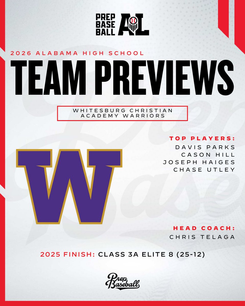 Prep Baseball Alabama tweet media