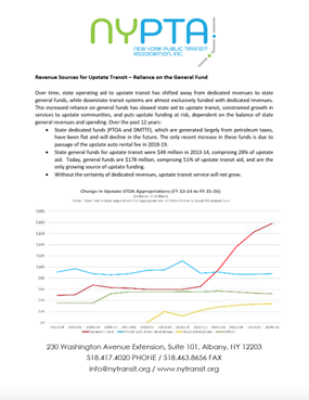 STOA Revenue Trends for 2025–26 show a growing imbalance. Upstate transit funding has shifted from dedicated revenues to state general funds, while downstate systems rely almost entirely on dedicated sources. A more balanced approach is needed to protect upstate transit.