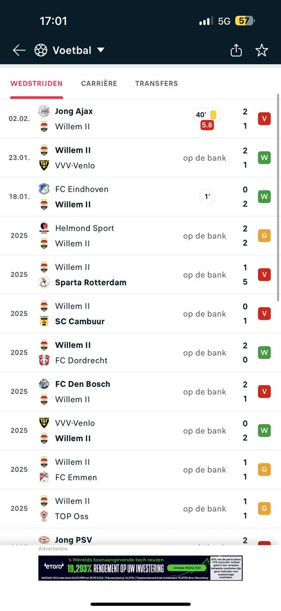 MB1908FRFC's tweet photo. @1908nl Wat een “talent” https://t.co/35bVSIXCFh