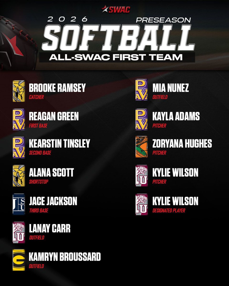 Southwestern Athletic Conference tweet media