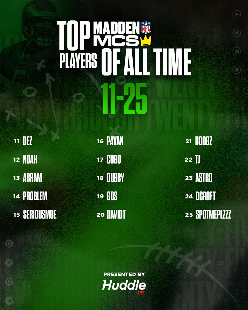 Huddle.gg tweet media