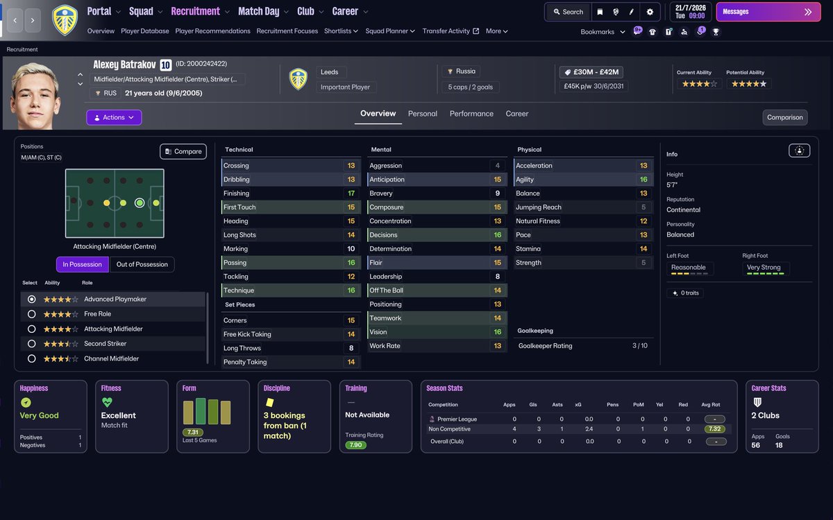 Who the fuck is this kid and why haven’t we signed him in real life🤣 holy stats