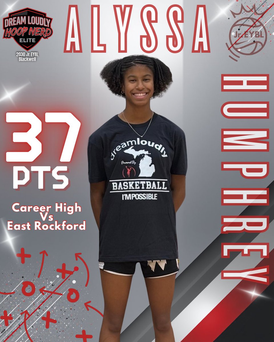 CAREER NIGHT ALERT 🚨🔥

Alyssa went OFF 💥 dropping 37 PTS in a career-high performance vs East Rockford 😤🏀

Buckets on buckets, confidence on 💯, and the grind showing every possession 💪✨

#DreamLoudlyBasketball