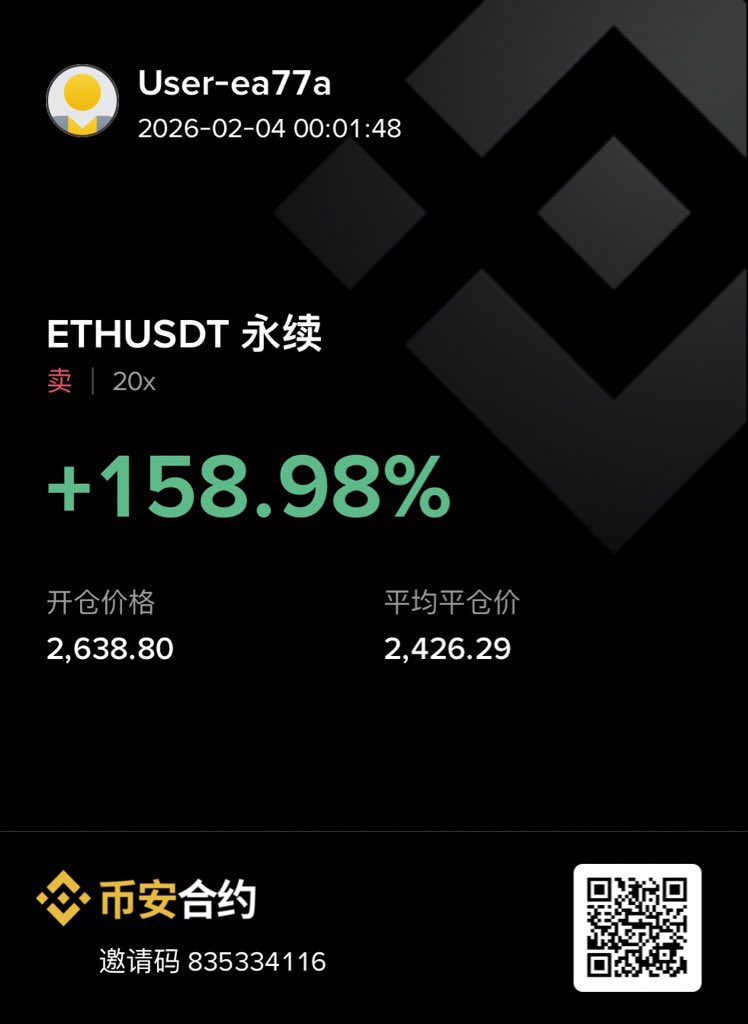 0xLinAlpha's tweet photo. 这行情，前两天还能小赚一点，不敢开了 https://t.co/e0gano2OfV