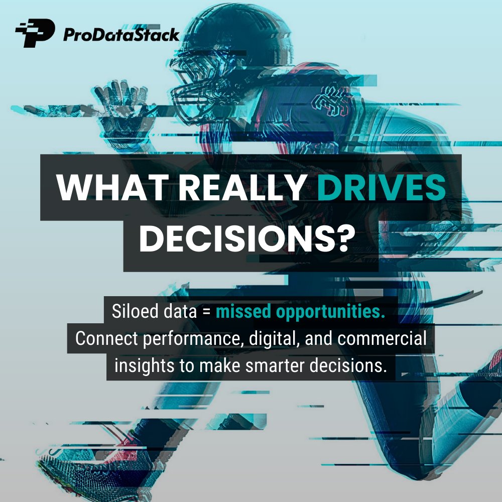 ProDataStack tweet media