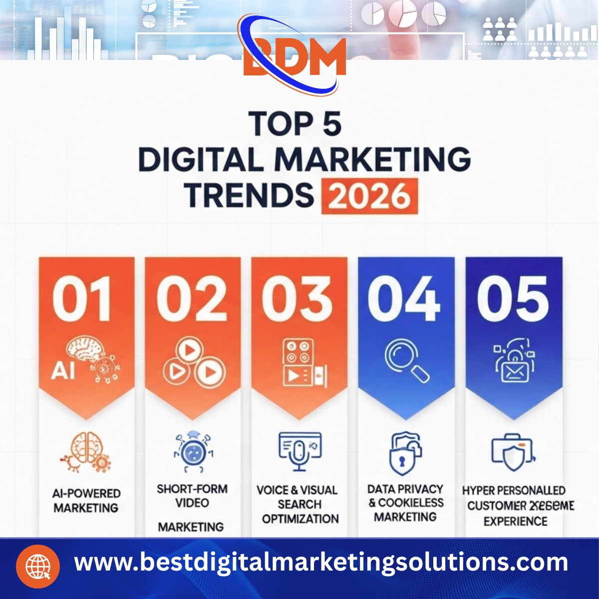 bdmsolutions1 tweet picture