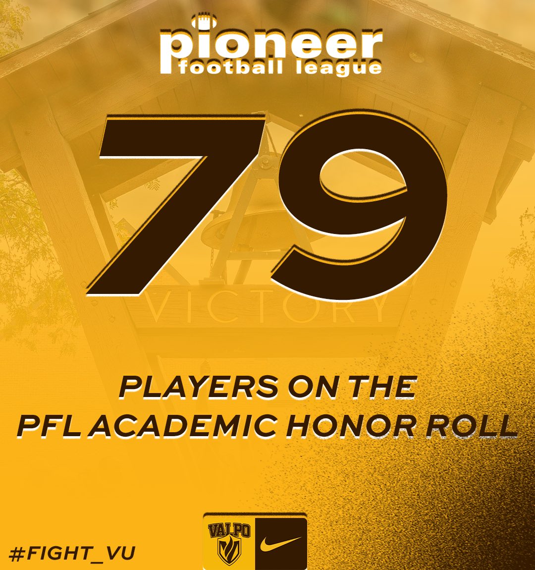 Valpo Football tweet media