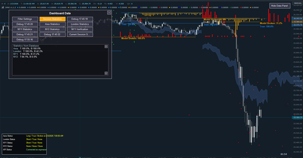 argmaxor's tweet image. Claude is down.
NQ is down.
Data remains undefeated.
#dpAI