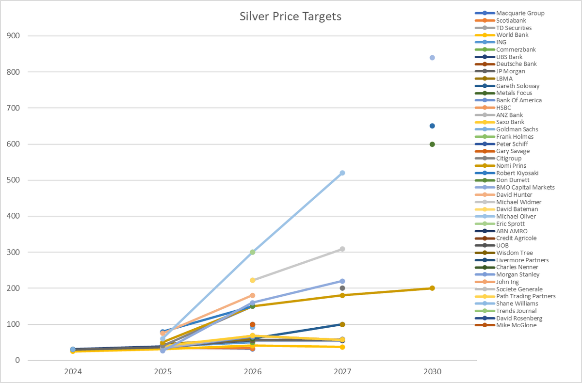 Correlation Economics tweet media