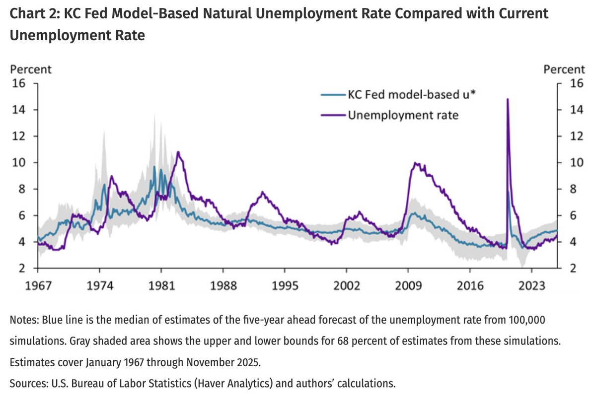 Andy Glover tweet media