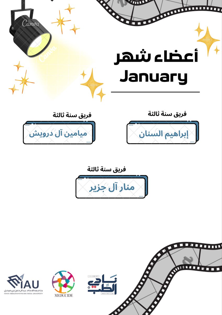 Congratulations for our January top members 🎉🎊👏🏻