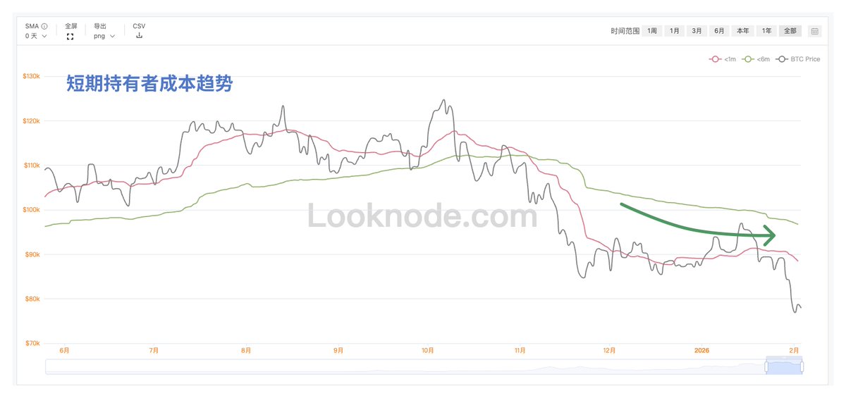 Looknode tweet media