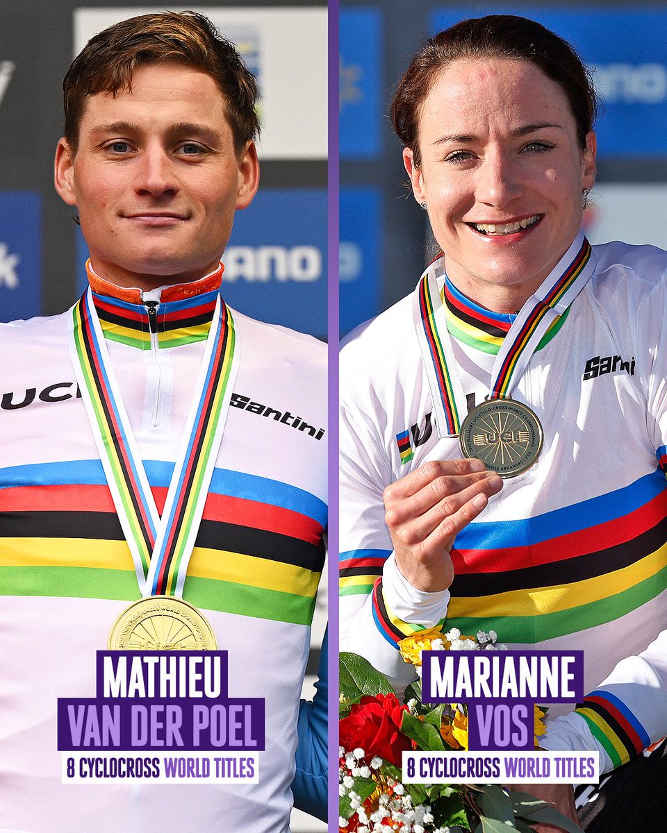 VelonCC's tweet image. Dutch royalty in cyclocross 👑🇳🇱

Mathieu Van der Poel and Marianne Vos have each won eight cyclocross world championships, cementing an era of Dutch dominance in the discipline over the last 20 years.

📸 Getty Images