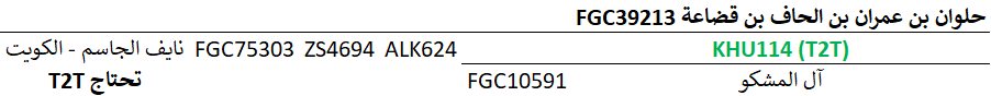 Y-DNA Sequencing in Syria 🧬🇸🇾 tweet media