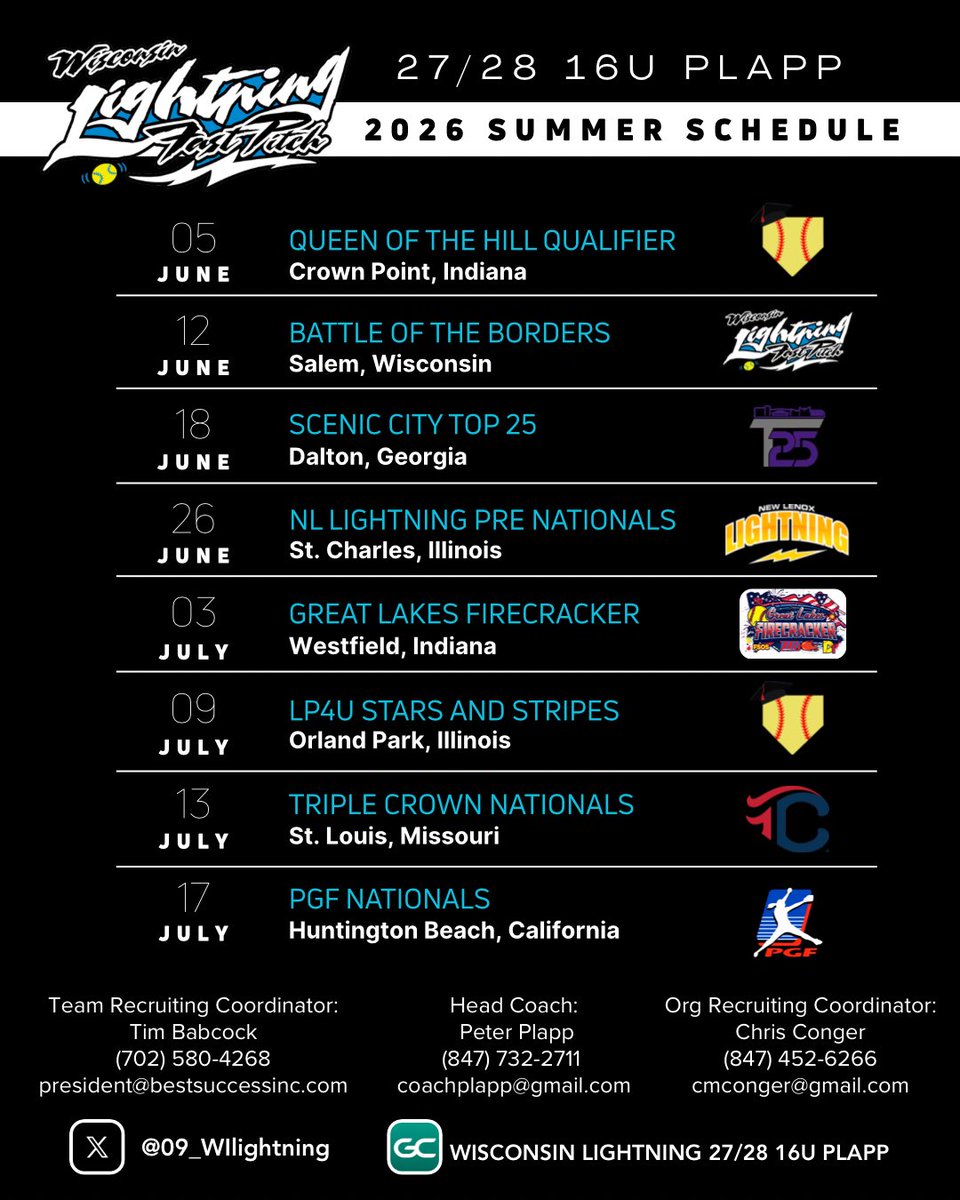 Wisconsin Lightning 09 tweet media