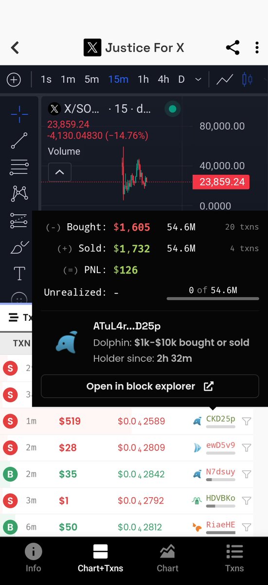 This is why you don't load up the whole thing
Else you can't hold

Justice for $X