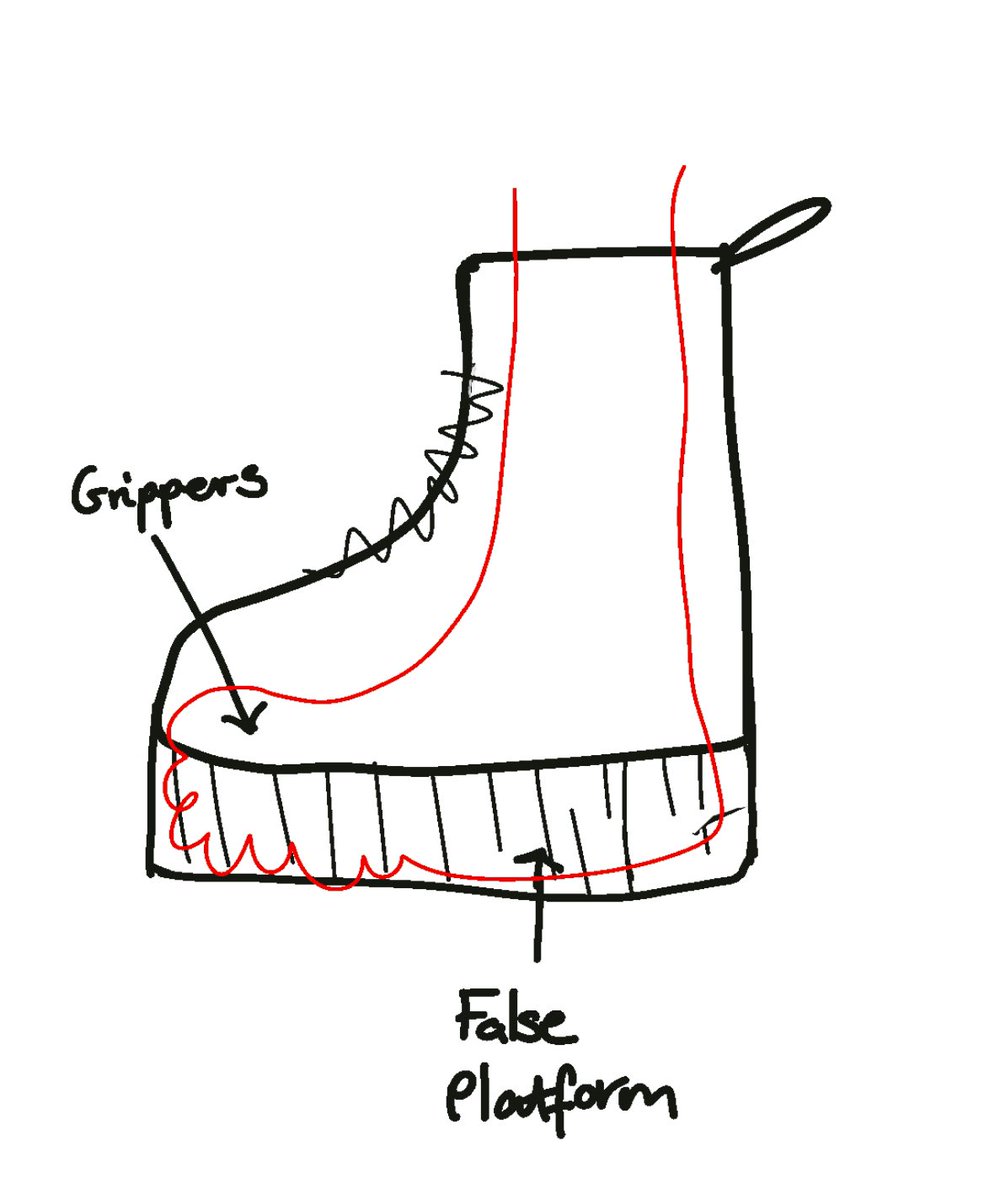 My million dollar idea. Hollow platforms with your foot actually resting on the bottom so people think you’re just tall bc of the boots and not a heighthon