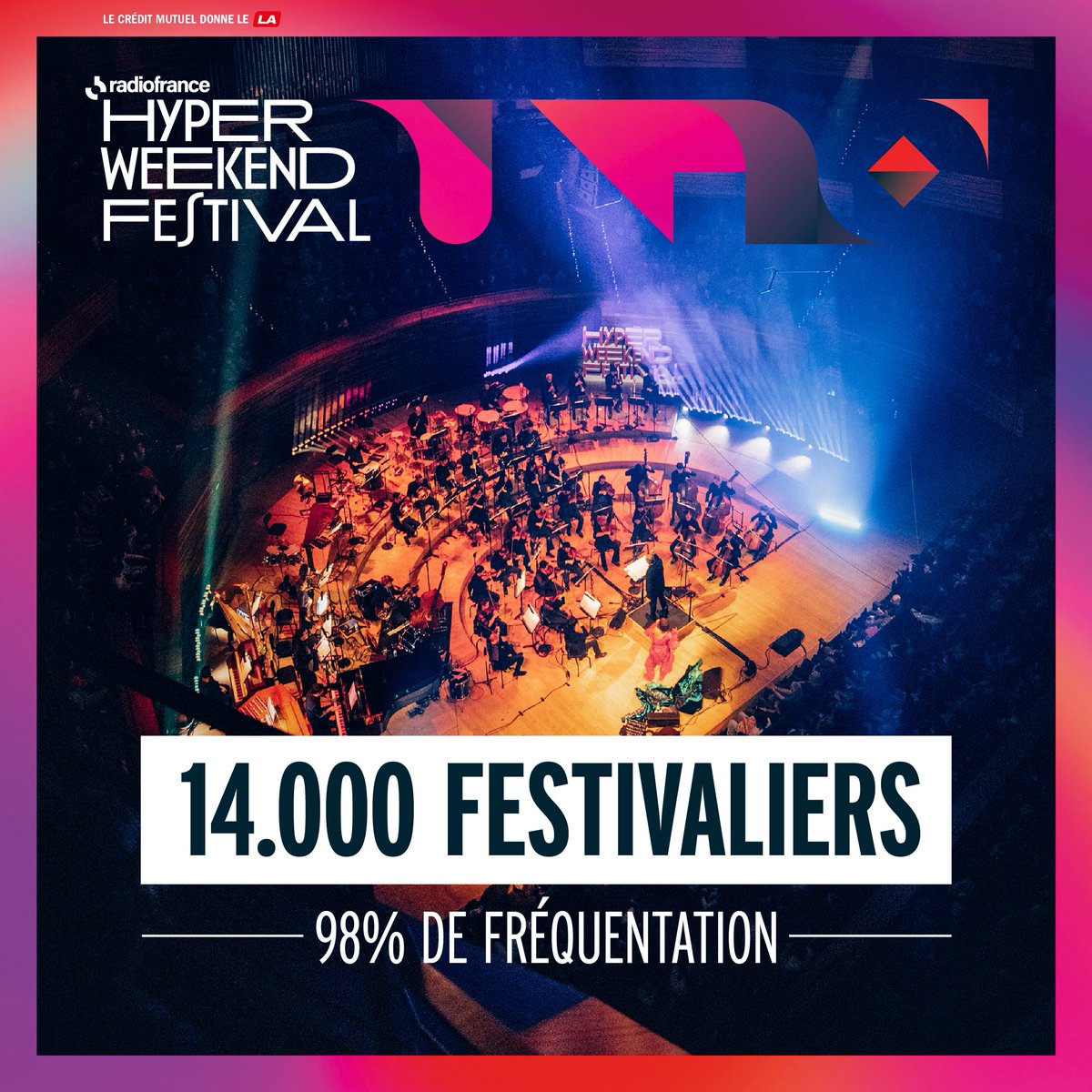 Hyper Weekend Festival tweet media