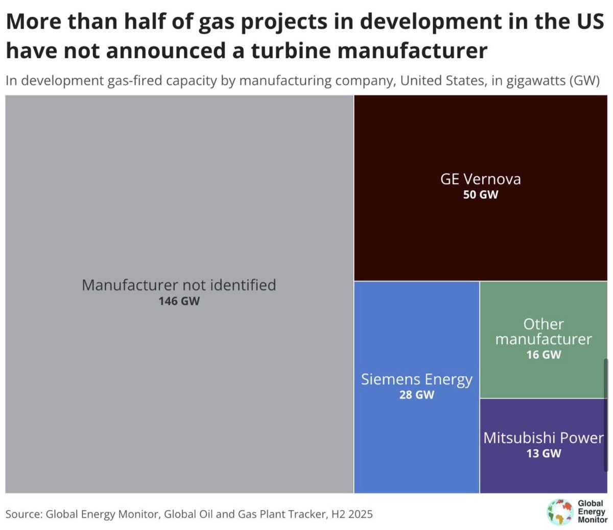 Alexander C. Kaufman tweet media
